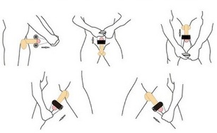 Technika fényképpel pénisznövelő gyakorlatok Pénisznagyobbító és erekciós gyakorlatok